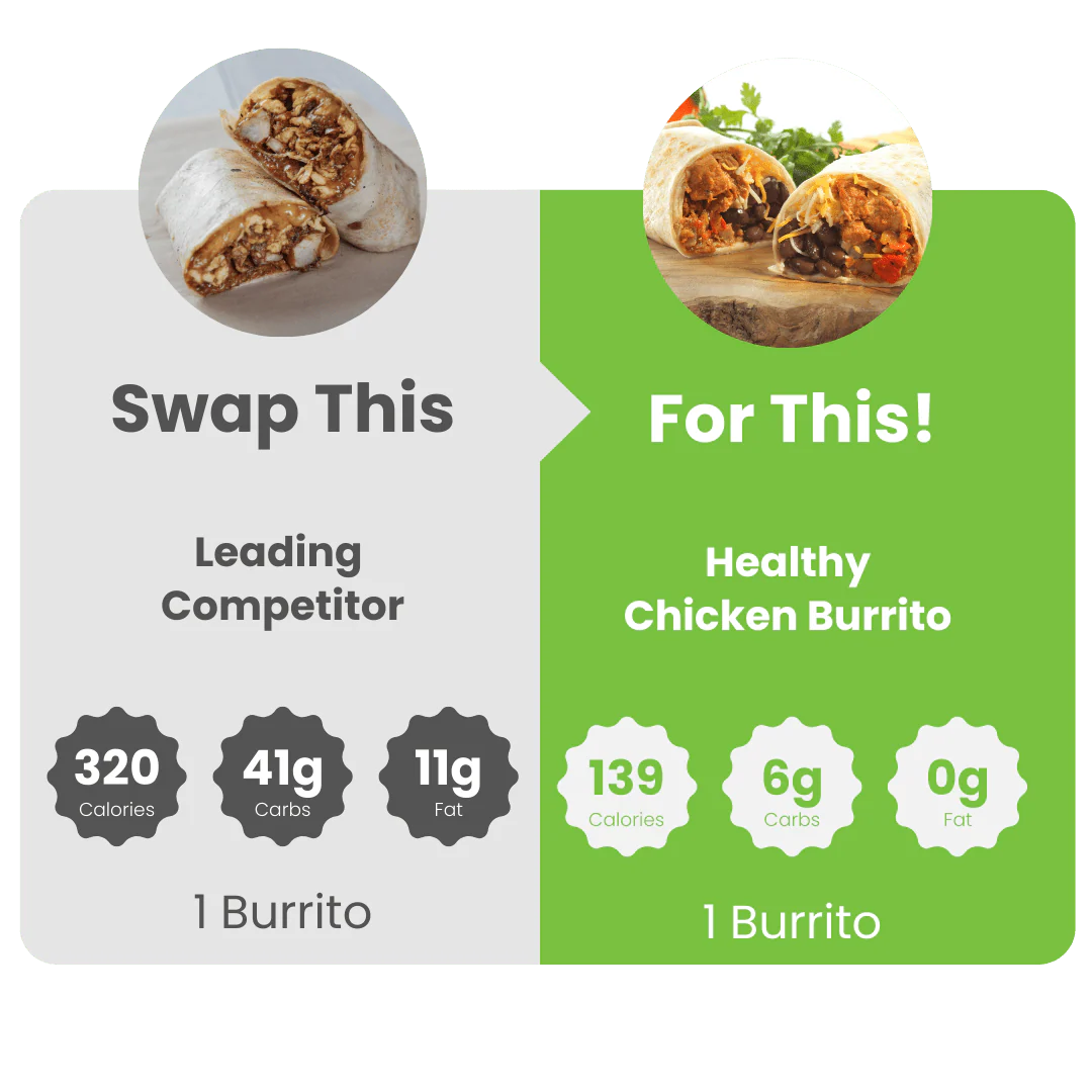 WiO Chicken Burrito (Single Pack) - Image 4