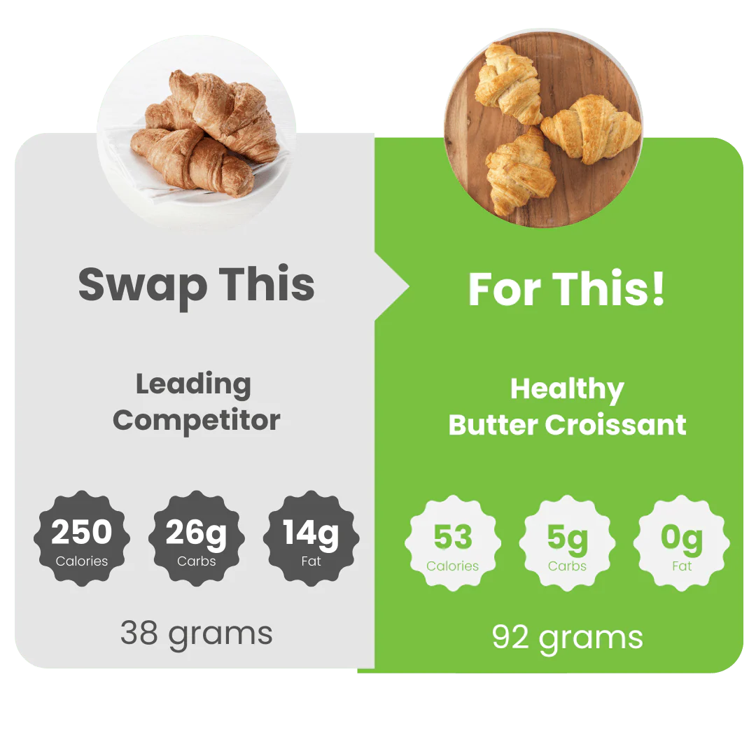 WiO Butter Flake Croissants (4-Pack) - Image 5