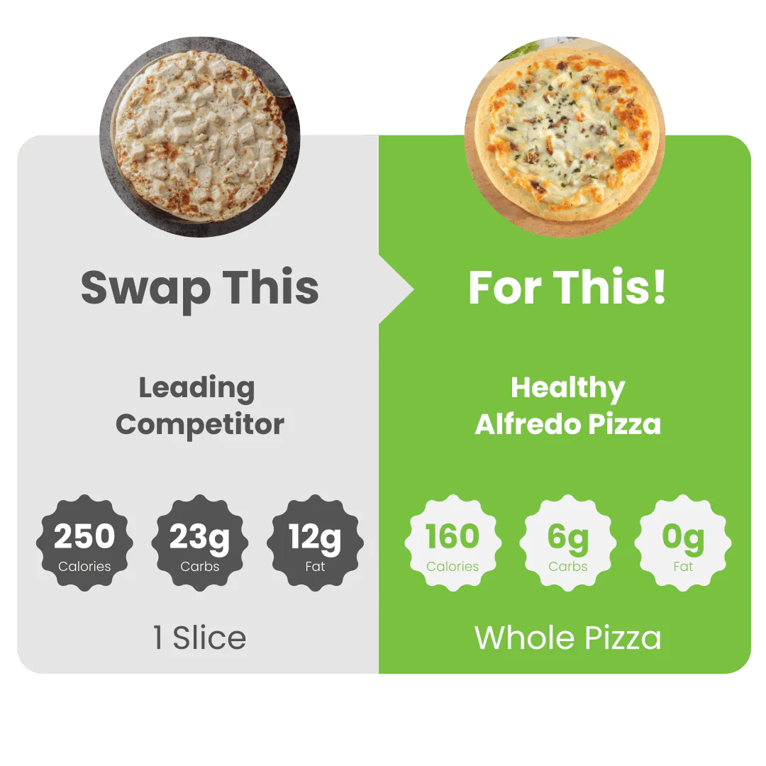 WiO Pizza Variety 3-Pack (Chicken Alfredo, Cheese, Pepperoni) - Image 7