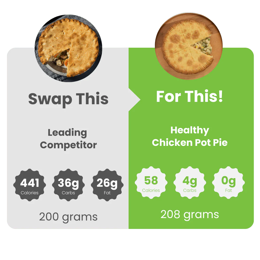 WiO Chicken Pot Pie (9" Family size) - Image 5