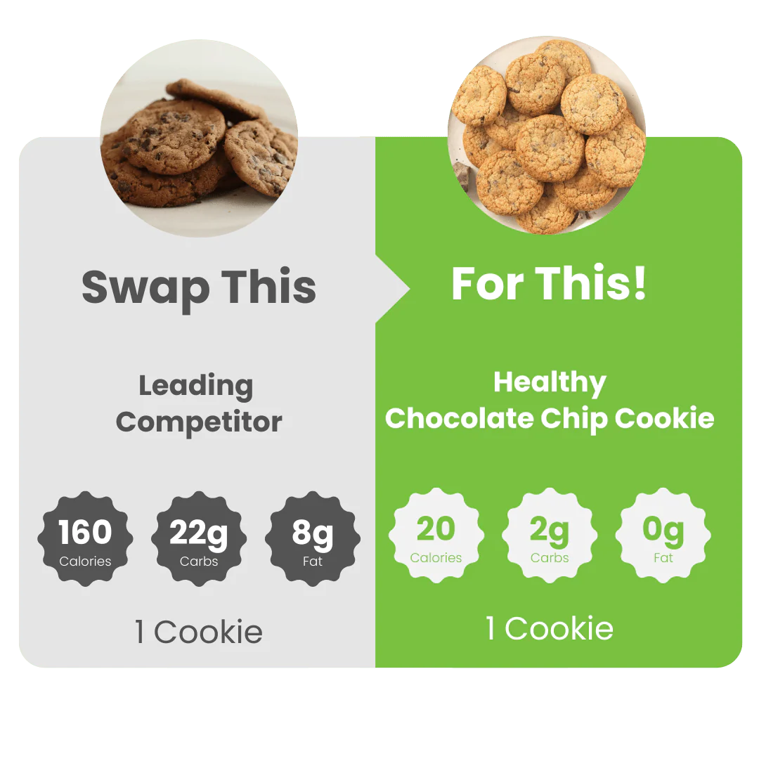 WiO Chocolate Chip Cookie (6-Pack) - Image 4