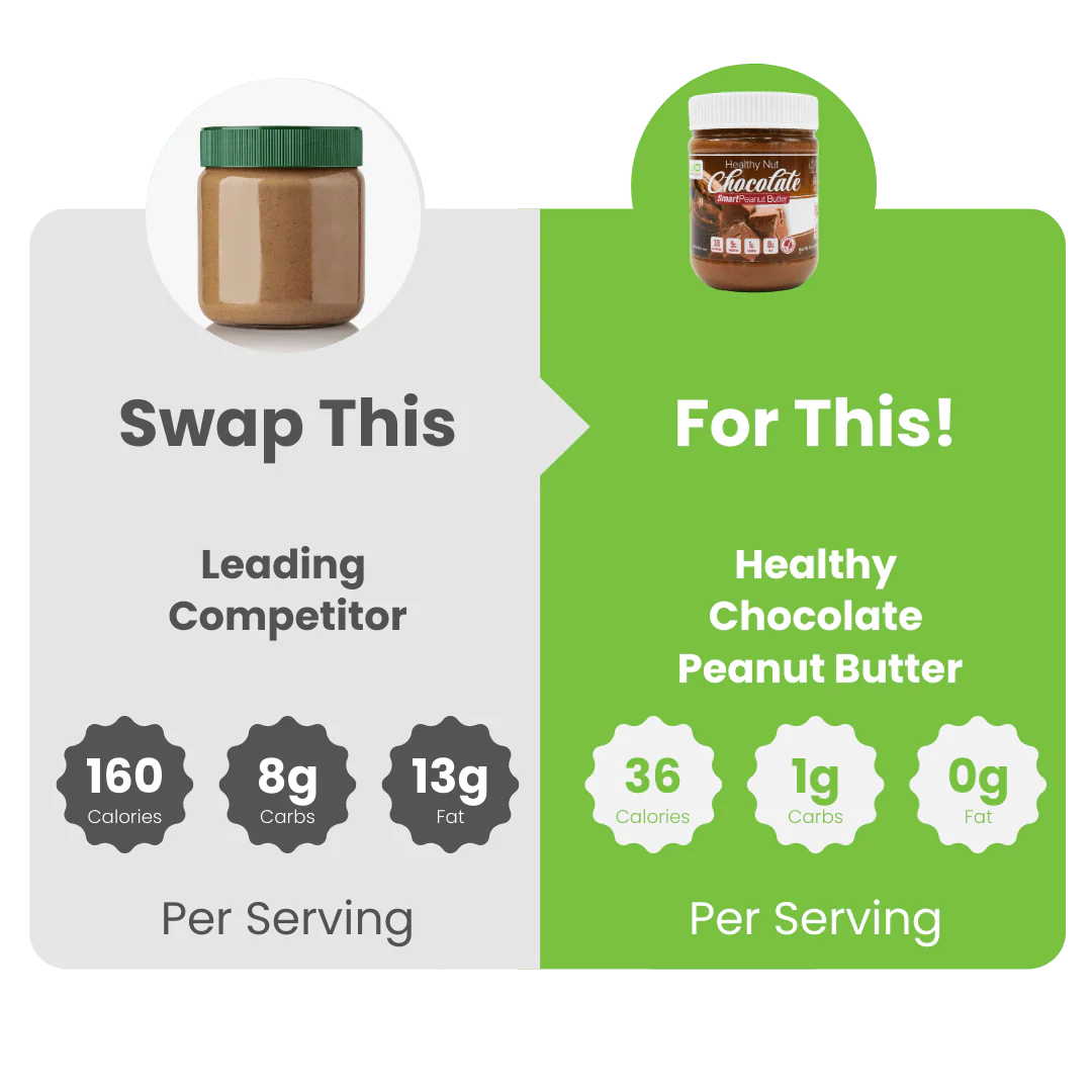 WiO Chocolate Peanut Butter - Image 4