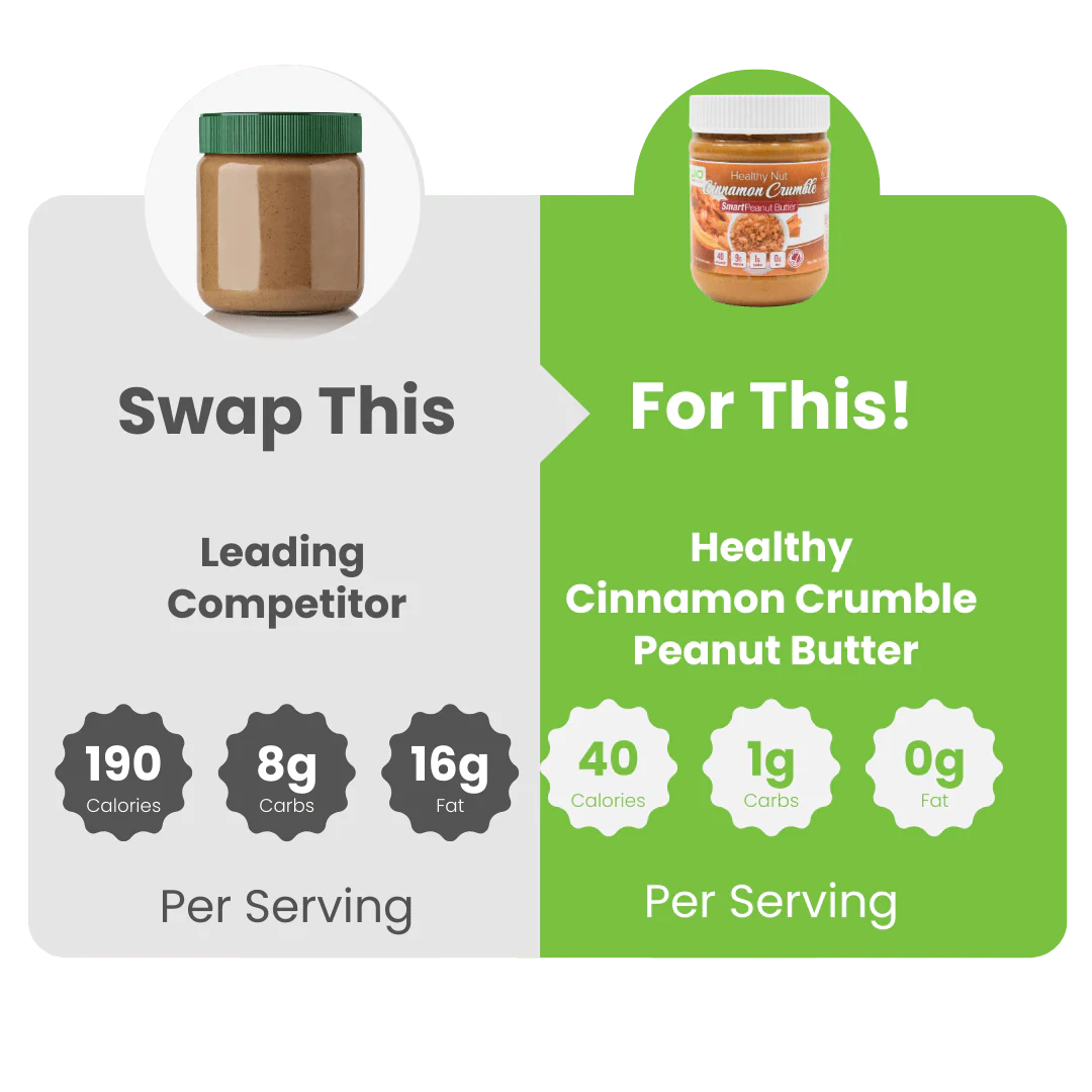 WiO Cinnamon Crumble Peanut Butter - Image 4