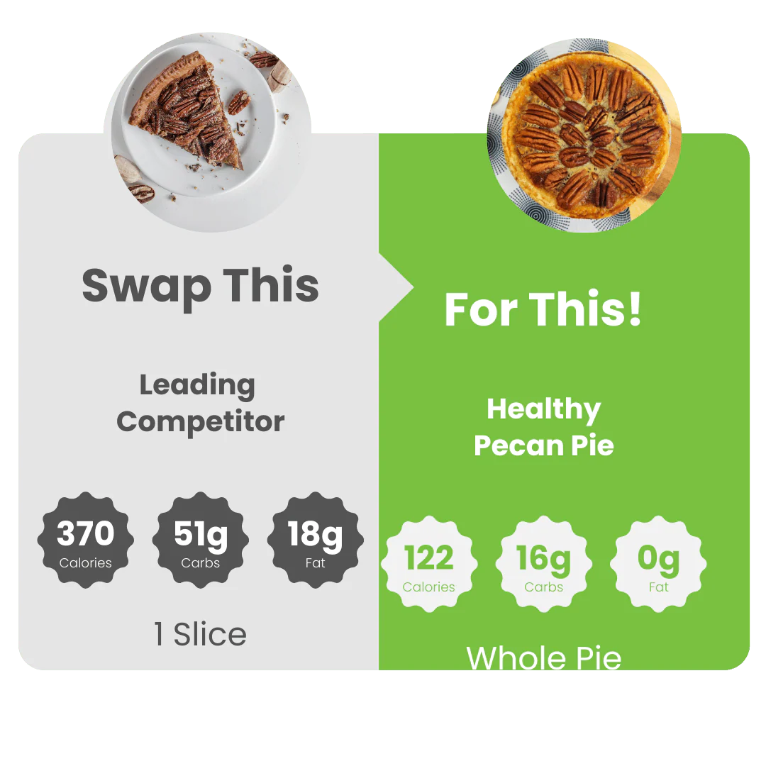 WiO Pecan Pie (5" Personal) - Image 4