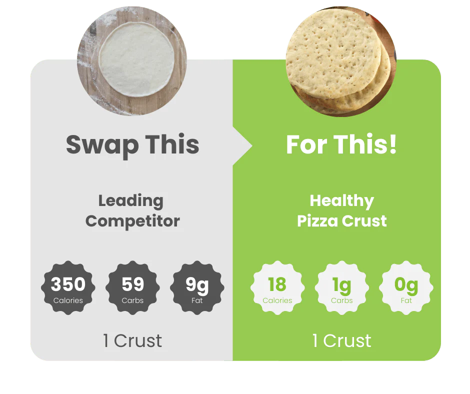 WiO Pizza Crust (3-Pack) - Image 4