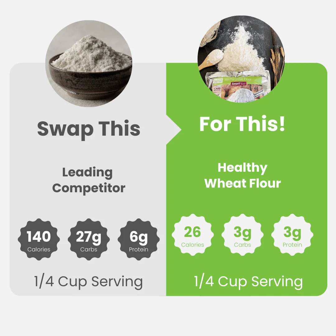 WiO Whole Wheat Flour (5lbs) - Image 4